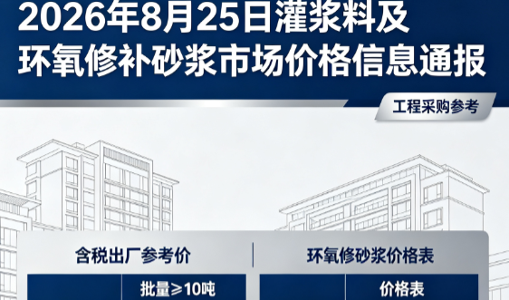 泰山2026年8月25日灌浆料及环氧修补砂浆市场价格信息通报